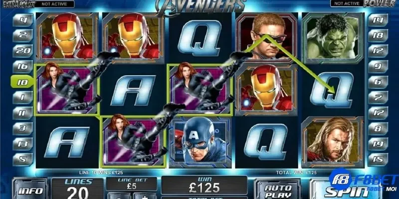 Avengers F8bet Thông minh trong quản lý nguồn vốn