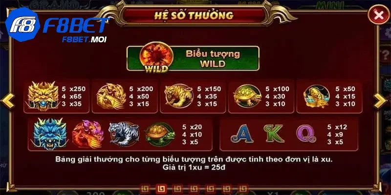 kho báu tứ linh F8Bet Suy xét mức cược khi chơi