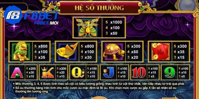 Kho tàng ngũ long F8Bet Vì sao anh em nên chơi kho tàng ngũ long F8Bet?