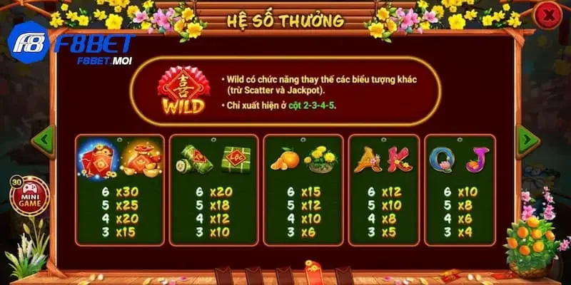 Sắc xuân chợ tết F8Bet Sắc xuân chợ tết F8Bet
