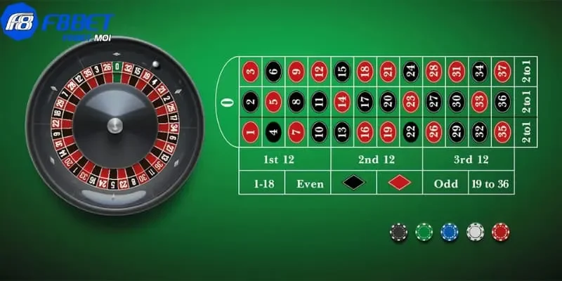 Roulette F8Bet Các loại cá cược Roulette hiện phổ biến