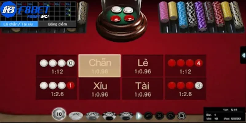 tài xỉu F8Bet Cược số điểm cụ thể
