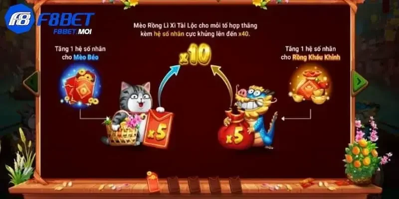 Sắc xuân chợ tết F8Bet Sắc xuân chợ tết F8Bet